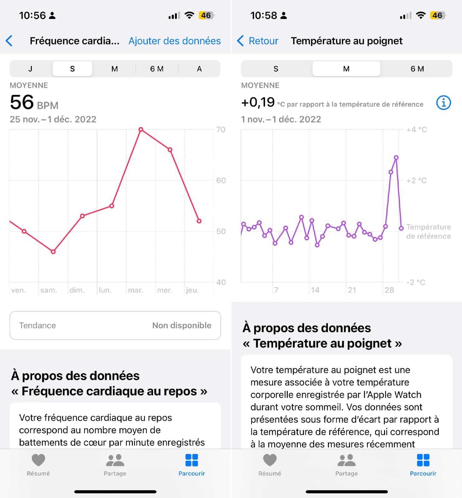 Je vais bien, tout va bien.